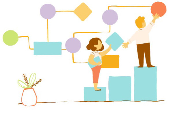 processos empresariais